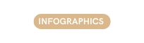INFOGRAPHICS